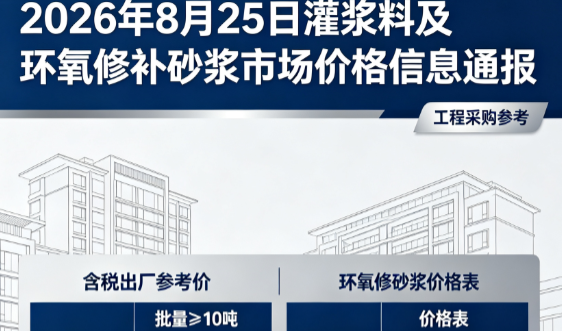 江安2026年8月25日灌浆料及环氧修补砂浆市场价格信息通报